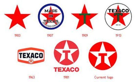 Texas Oil Company Logo - Evolution of the major oil company logos - OilVoice