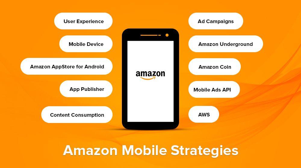 Amazon Mobile App Logo - 10 Things You Should Know About Amazon Mobile