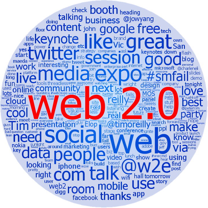 Web 2.0 Logo - How to Create a Web 2.0 Logo – Top Of blogs