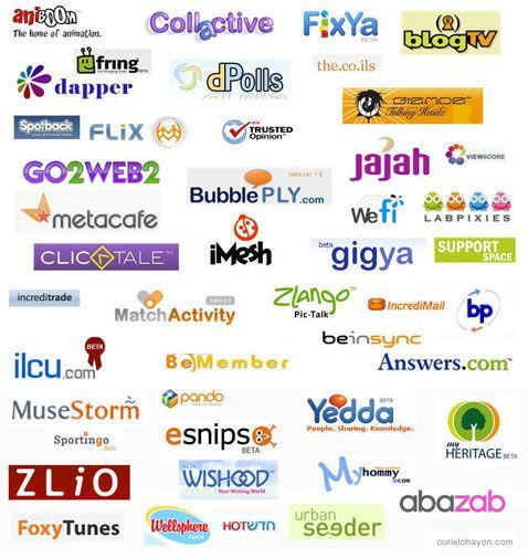 Web 2.0 Logo - Explaining The Web 20 Logos Logoblink Web Logos – Dious Design
