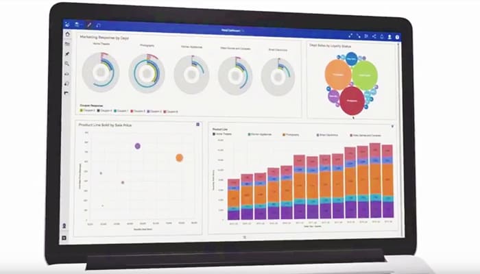 IBM Cognos Logo - Cognos Analytics