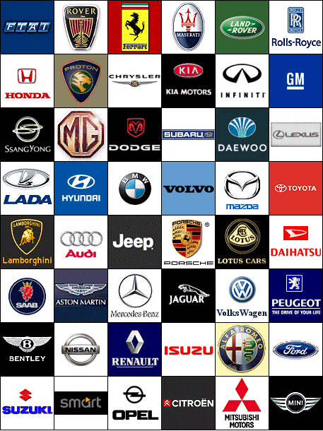 All Brand Logo - Cars Brands Logos Likeable List Of Pleasant 13 #14735