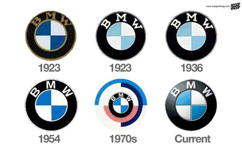 All Brand Logo - You Won't Believe How Much Brand Logos Have Changed Over The Years