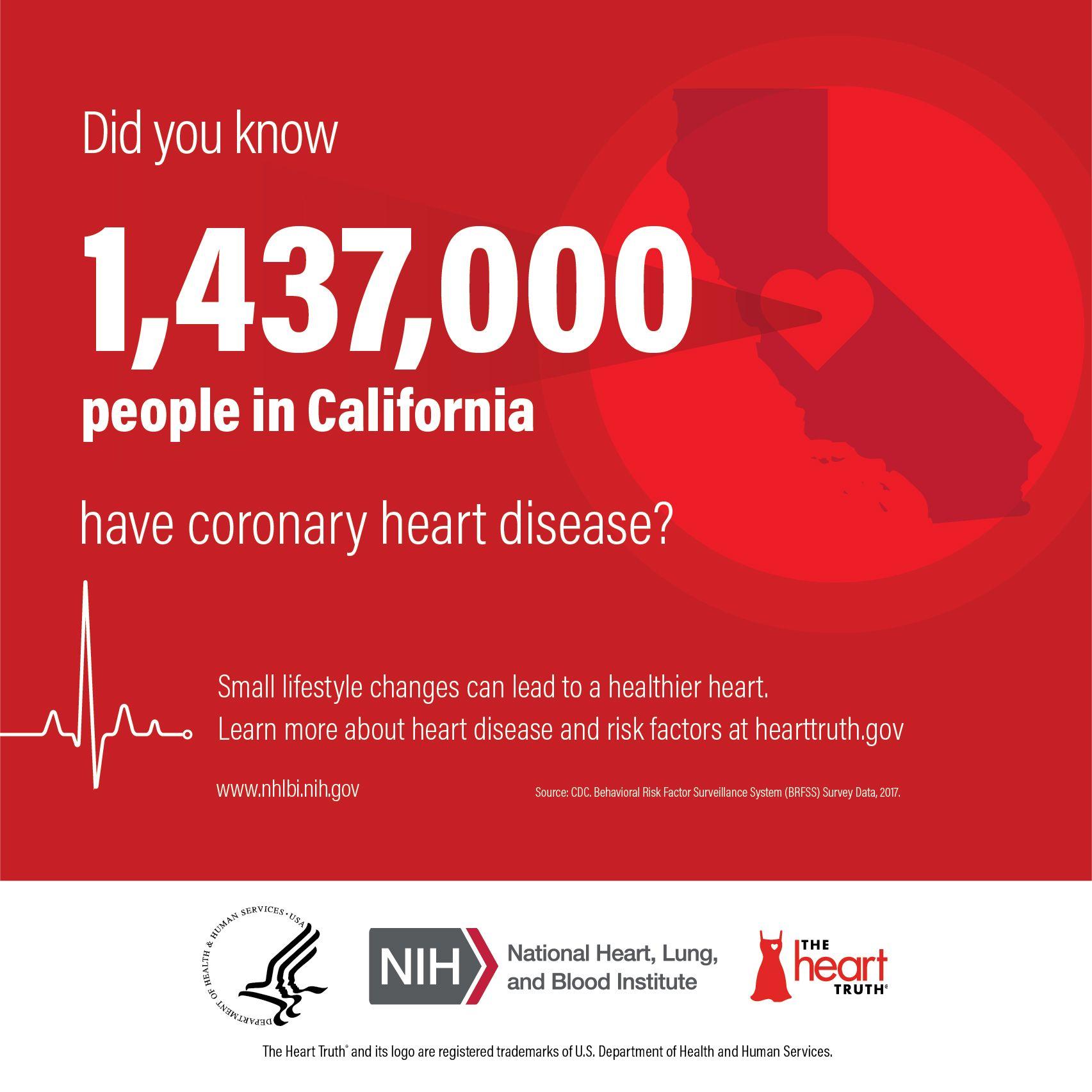 The Heart Truth Logo - State Based Coronary Heart Disease Infocards. National Heart, Lung