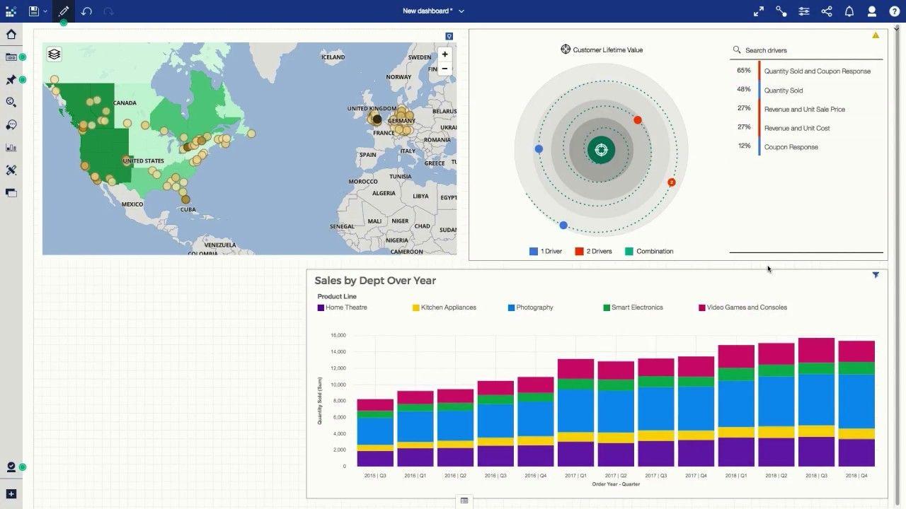 IBM Cognos Logo - Cognos Analytics - Overview | IBM