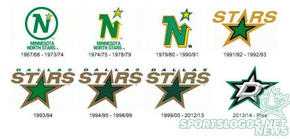 Dallas Stars Logo - Dallas Stars New Logos Leaked. Chris Creamer's SportsLogos.Net News