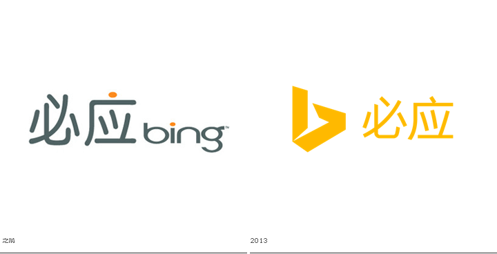 Old Bing Logo - What Was Old Bing Logo