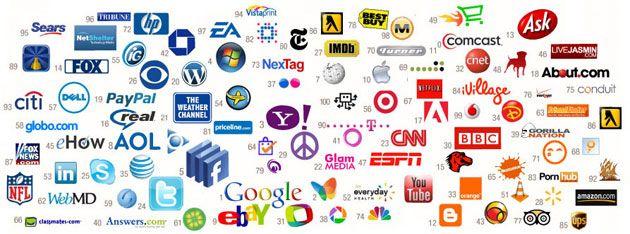 Top 100 Company Logo - The Colours of the Web Brands. Truly Deeply Agency