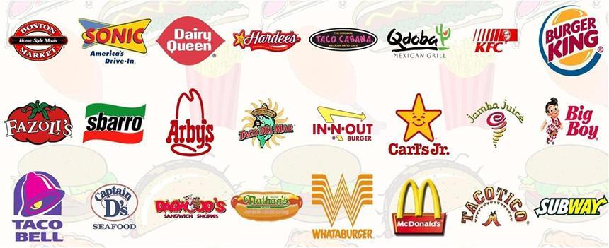 Junk Food Brand Logo - Fast Food Crave: KFC—global strategies