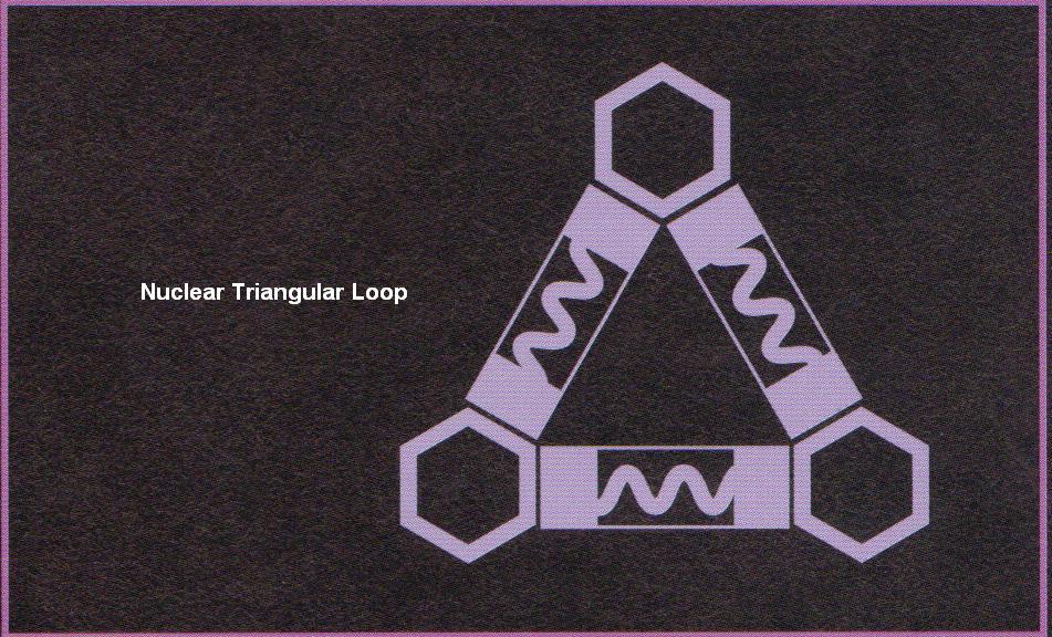 Triangle with Loop Logo - Triangular Nuclear Loop