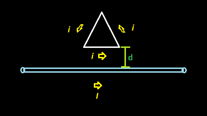 Triangle with Loop Logo - homework and exercises force on a triangular loop