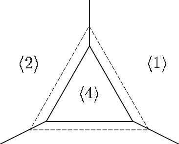 Triangle with Loop Logo - The triangle loop configuration has four vacuum regions A A = 1
