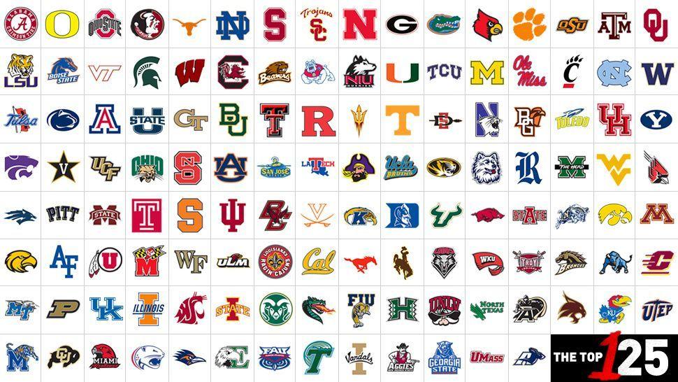 NCAA College Football Team Logo - College Football Teams, Ranked And Explained. Sporty & Athletic