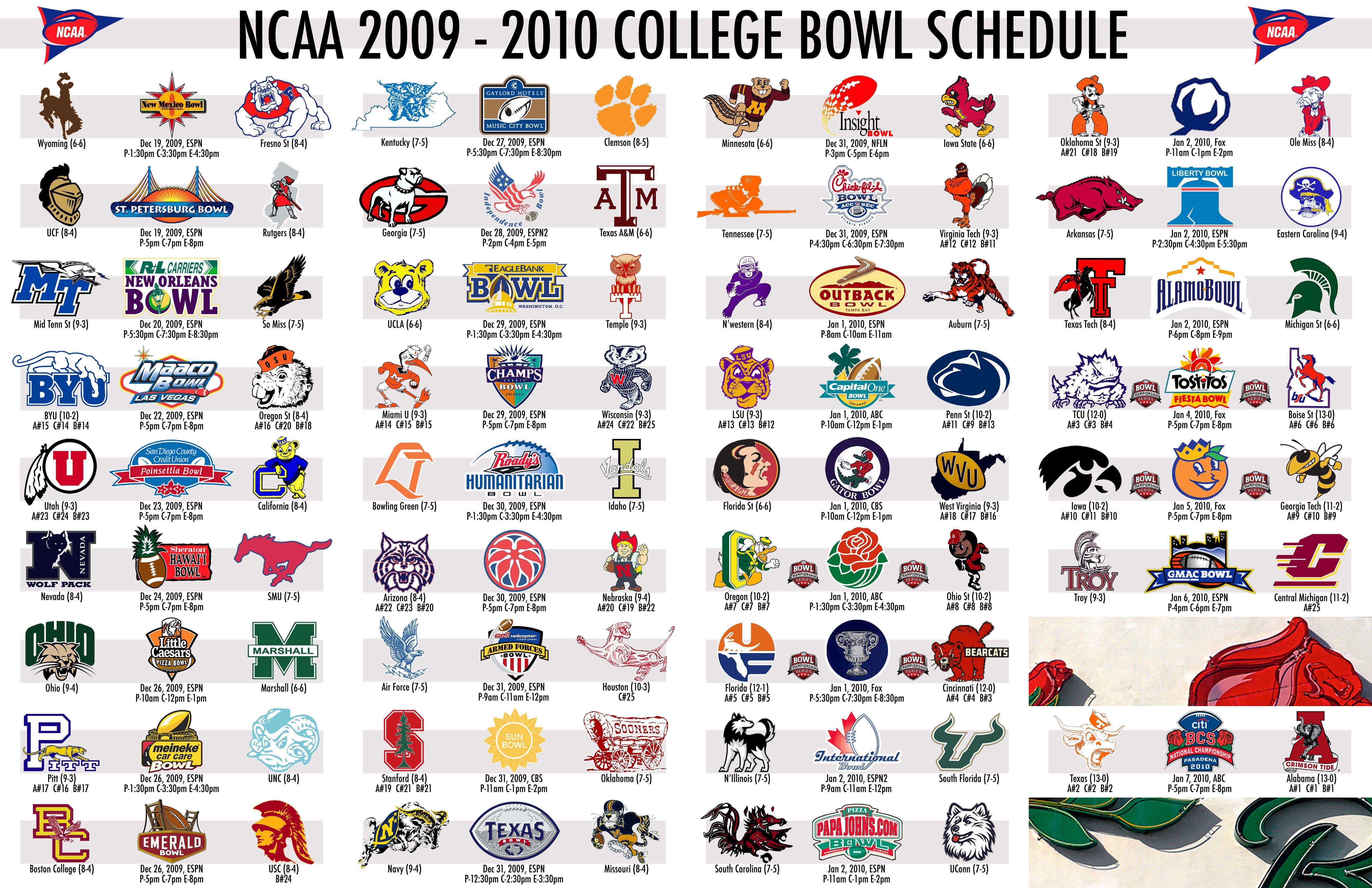 College Football Team Logo - Ncaa football Logos