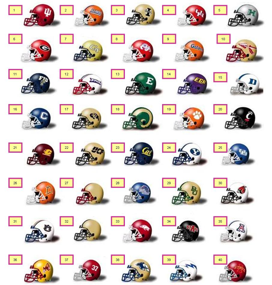 NCAA College Football Team Logo - NCAA College Football Helmet Quiz - By printzj