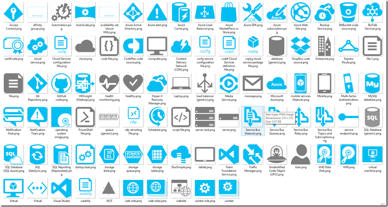 Azure Dynamics Logo - Microsoft Azure Symbol Template for Visio and PowerPoint. Microsoft