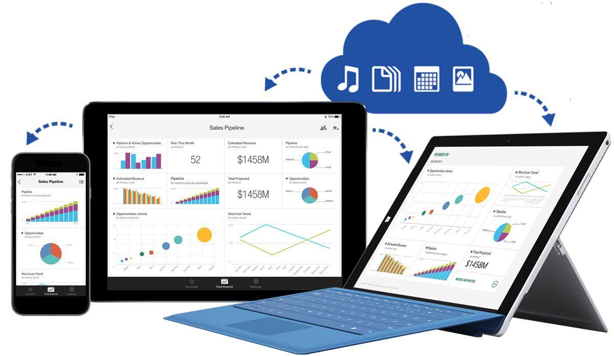 Azure Dynamics Logo - microsoft-dynamics-azure | Axxon Consulting