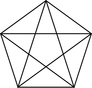 Upside Down Pentagon Logo - The Blog of Finian: The Pentagon's Pentagram