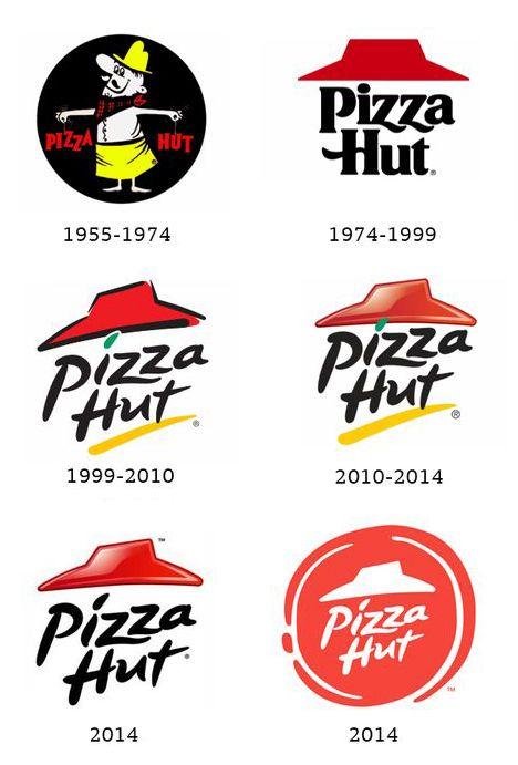 Pizza Hut Old Logo - Pizza Hut Logo, Pizza Hut Symbol, Meaning, History and Evolution