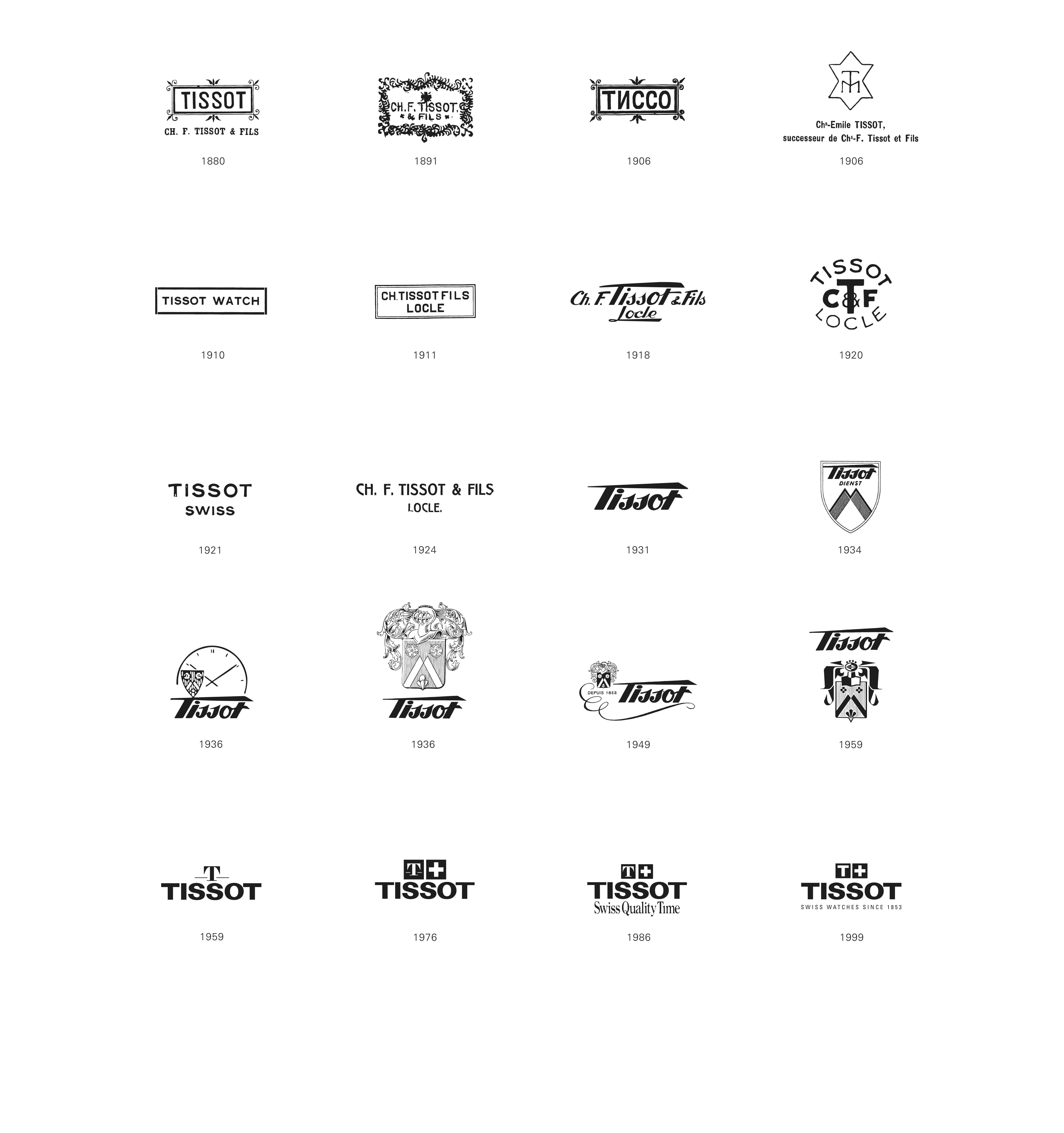 Tissot Logo - Vintage Tissot Data - Something You Should Bookmark
