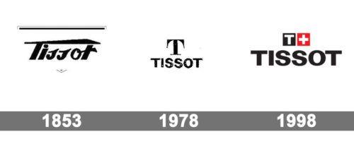 Tissot Logo - Tissot logo, symbol, meaning, History and Evolution