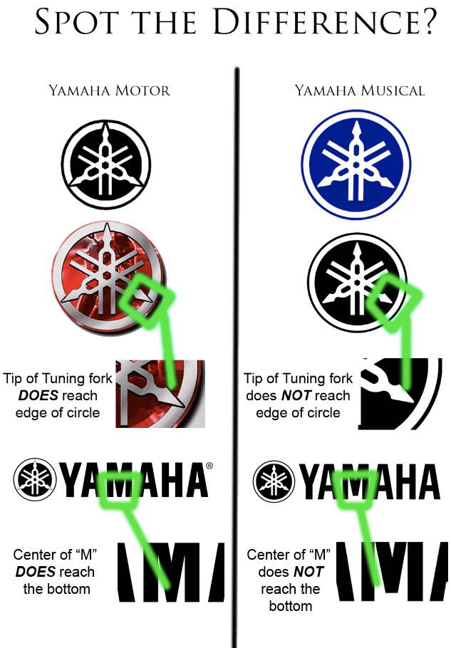 Yamaha Circle Logo - Yamaha Motors Vs Musical Logo Differences » A1 Decals