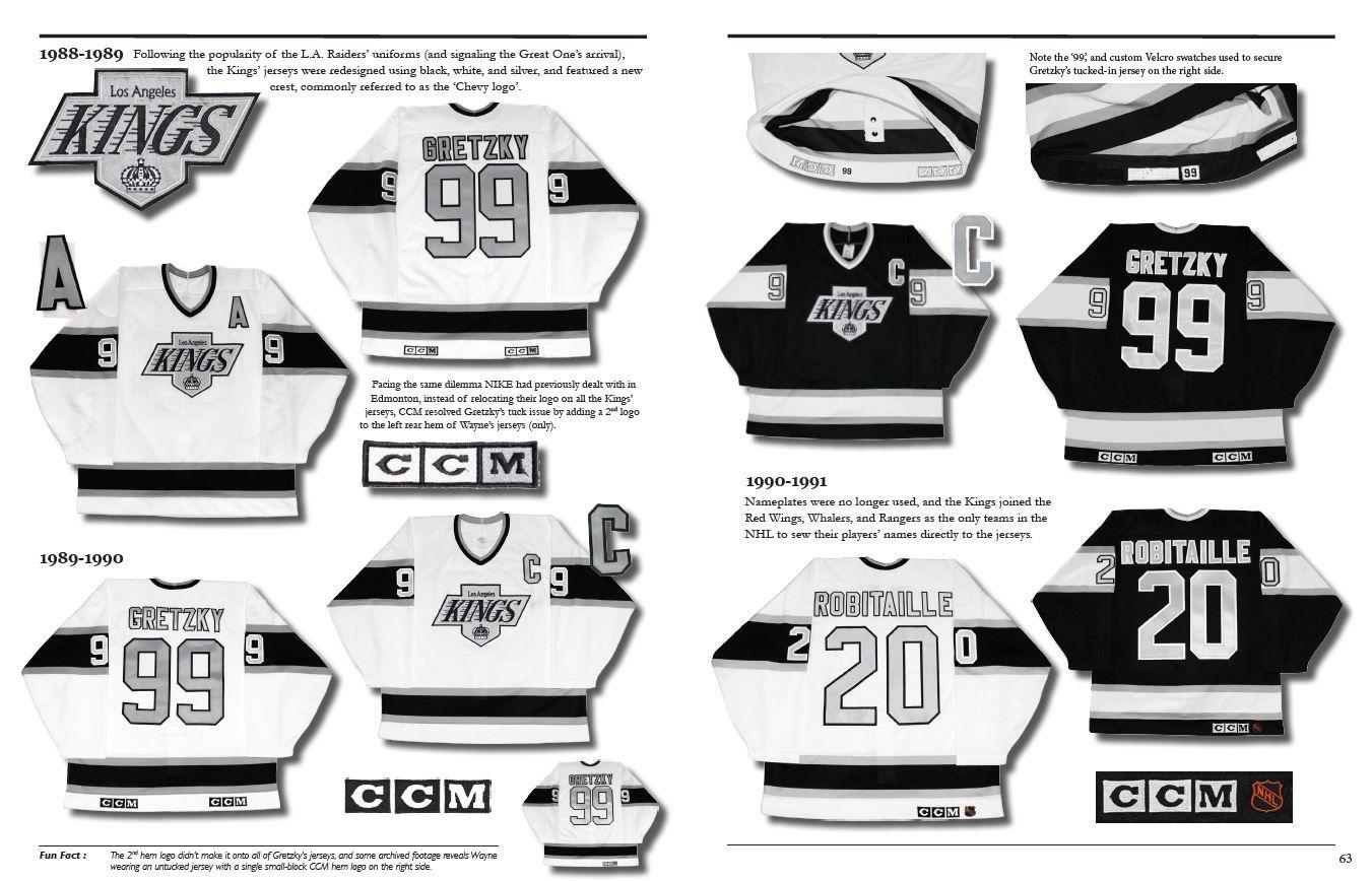 Black and White Hockey Logo - The History Of The NHL Hockey Jersey, 1983 1993