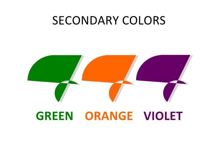Orange and Violet Logo - Introduction to Color Mixing