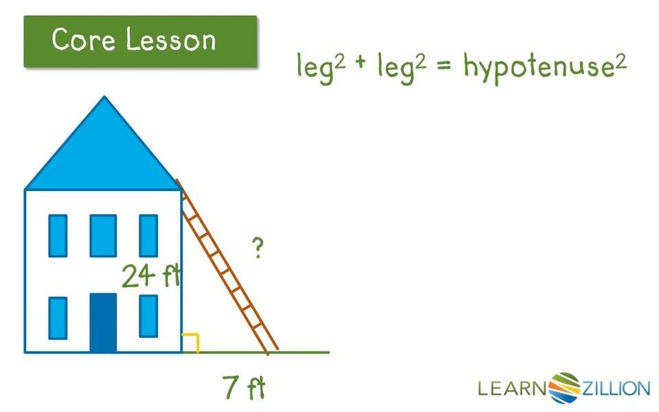 Right Triangle Green Logo - Find the length of the hypotenuse of a right triangle using