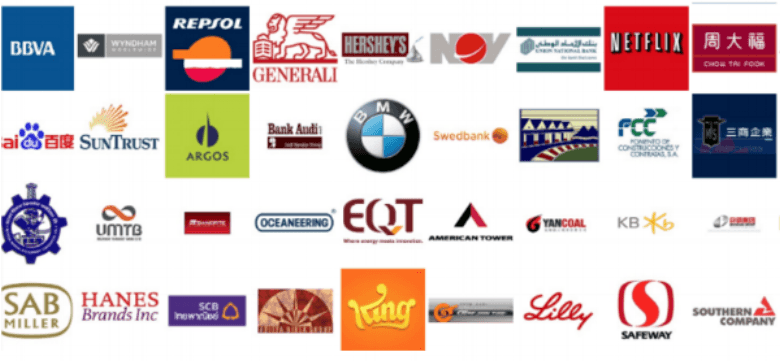 Consumer Products Logo - Logo Colors: 5 Lessons Learned From Fortune 2000 — Beautifeye