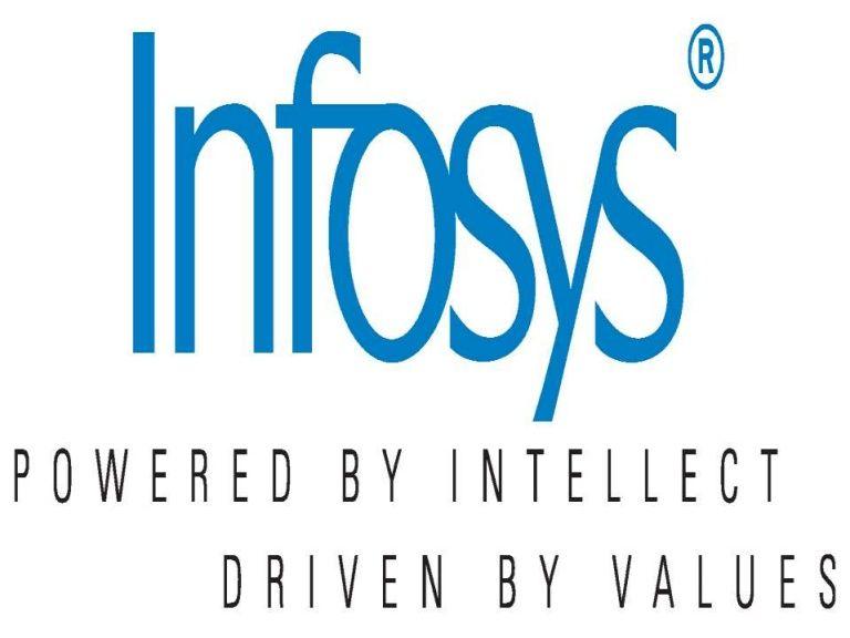 Infosys Limited Logo - Infosys CMMI level 5