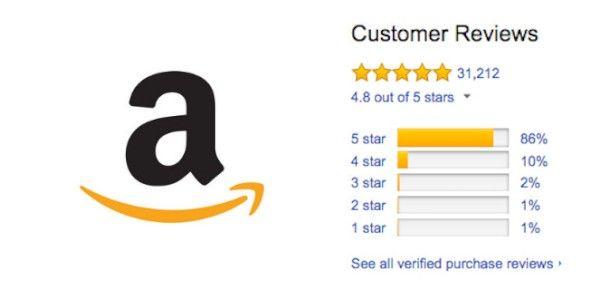 Amazon 5 Star Review Logo - The Indie Authors Guide to Amazon Book Reviews