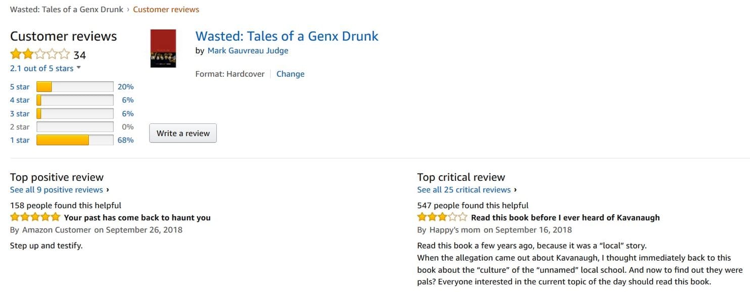 Amazon 5 Star Review Logo - The online reviews for Mark Judge's 'Wasted' are getting predictably