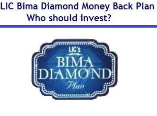 Diamond Money Logo - LIC Bima Diamond Money Back Policy
