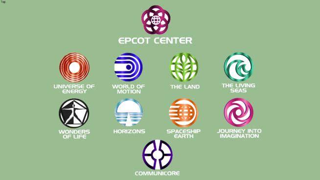 Epcot Logo - Original EPCOT Center Logos | 3D Warehouse