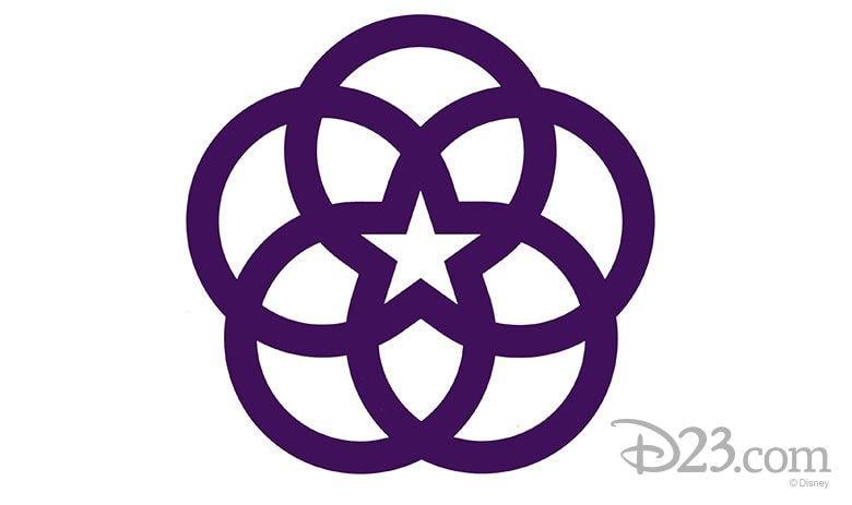 Epcot Logo - The Symbolism Behind Epcot's Symbols