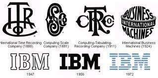 IBM Gray Logo - IBM Logo: Design, History, Evolution - Adglitz