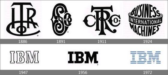 IBM Gray Logo - IBM Logo evolution | IBM | Logos, Branding, Tech logos