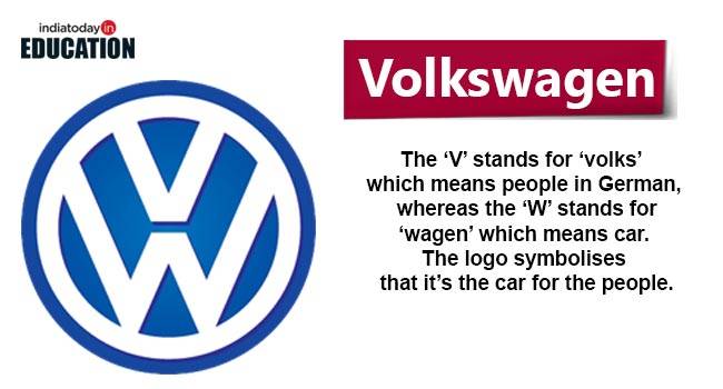 German Hidden Logo - Do you know the secret behind these 19 clever logos - Education ...