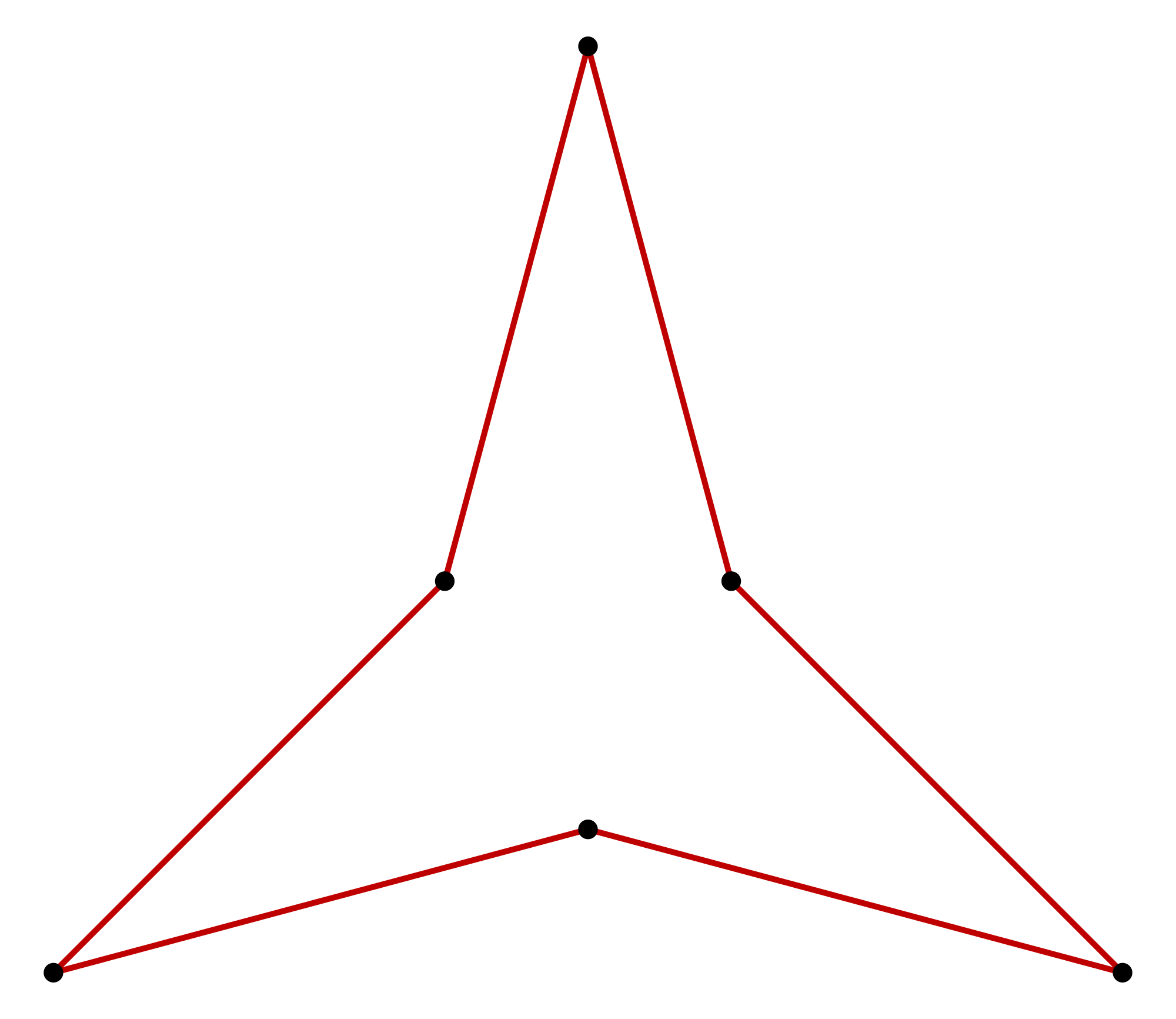 Red Triangle Star Logo - File:Isotoxal star triangle 12-5.svg - Wikimedia Commons