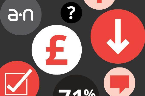 Red Payments Logo - a-n Exhibition Payment Survey 2018: help shape fair payment for ...