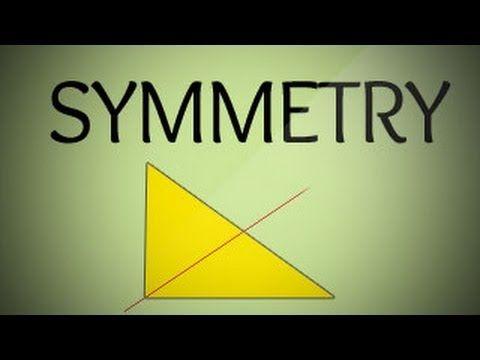 Reflection Math Logo - Mathematics Symmetry: Reflection and Rotation. Class 7 Mathematics