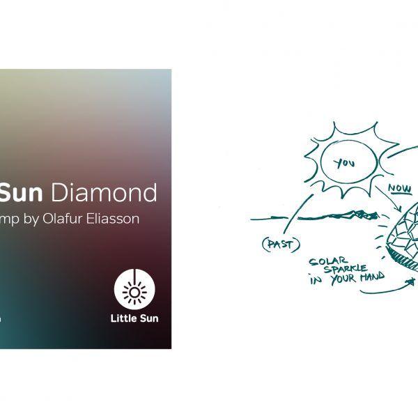 Sun Diamond Logo - Little Sun Diamond Eliasson and Frederik Ottesen