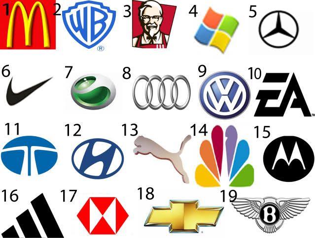 Brand Name Company Logo - Logo Master Quiz