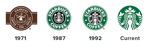 Tiny Starbucks Logo - Logo design: the devil's in the details | B2B Lead Generation ...