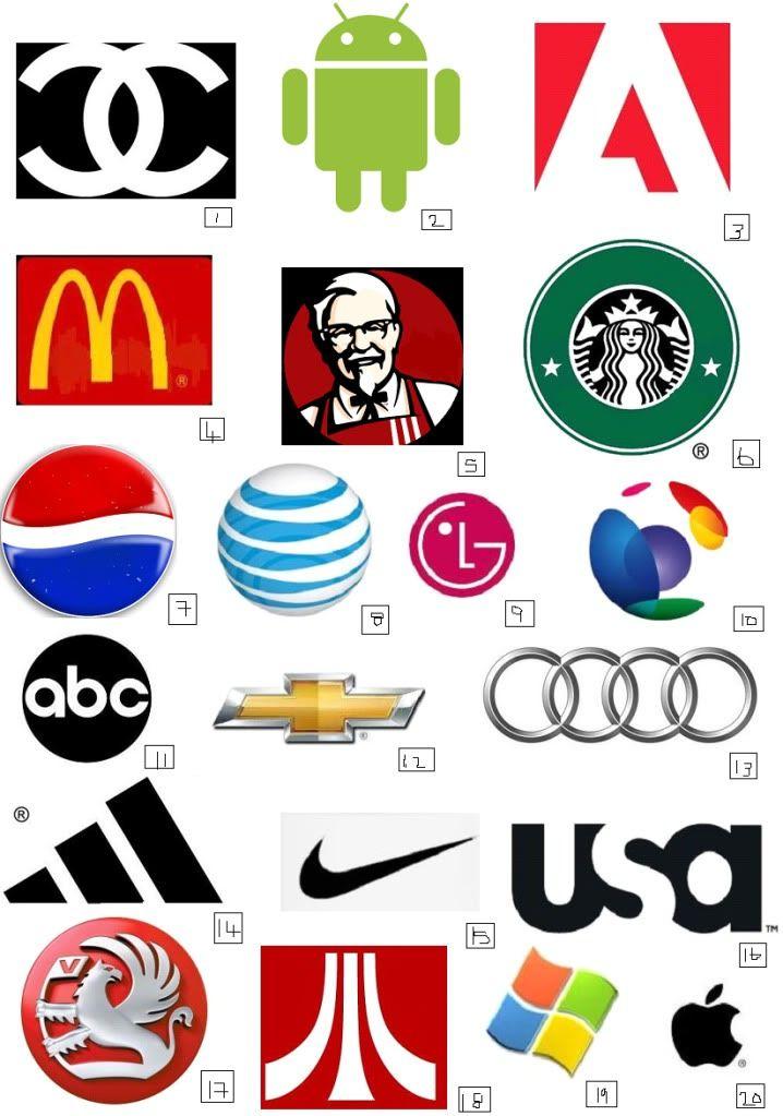Brand Name Logo - Name Logos