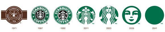 Tiny Starbucks Logo - One More Thing Before We Go: I'm going to love Starbucks in 2023 ...