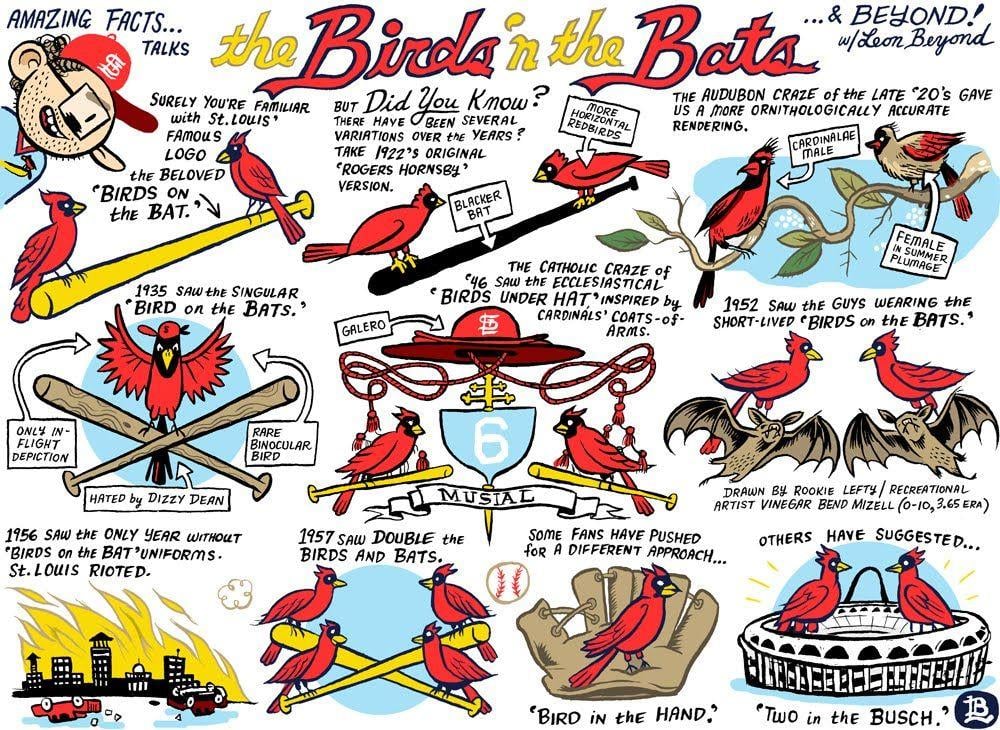 The Birds On Bat Logo - Zettwoch's Suitcase: The Birds on