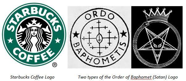 Scary Starbucks Logo - Starbucks Logo Exposed | Revealing Truth Today