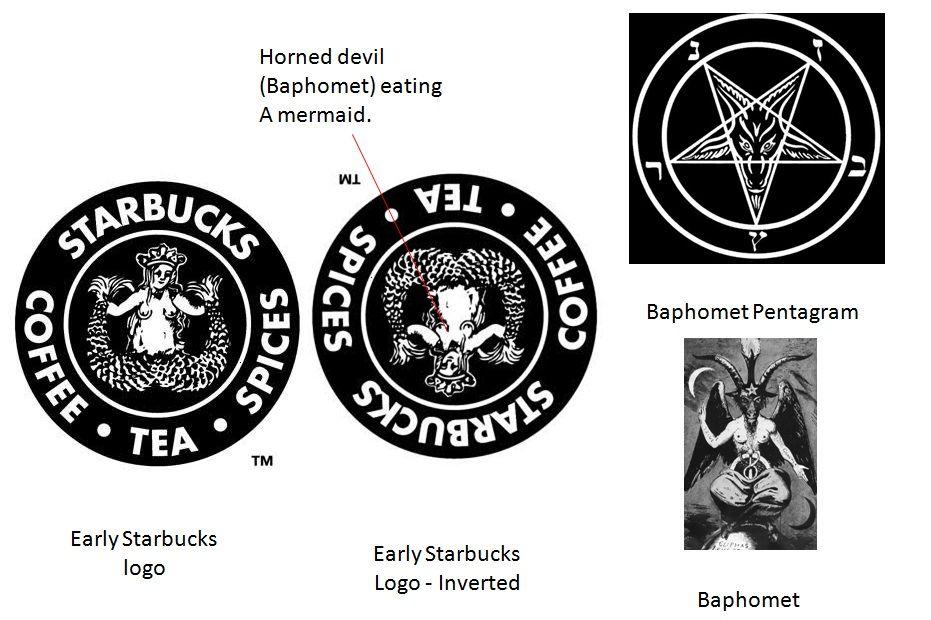 Starbucks Original Logo - The Satanic Truth Behind Starbucks Coffee Logo